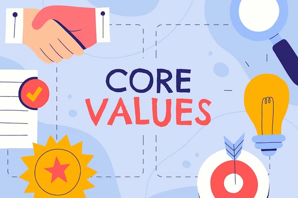 Apa itu Corporate Value dan Cara Membuatnya RecruitFirst